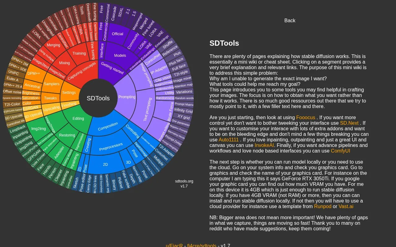 SDTools homepage screenshot