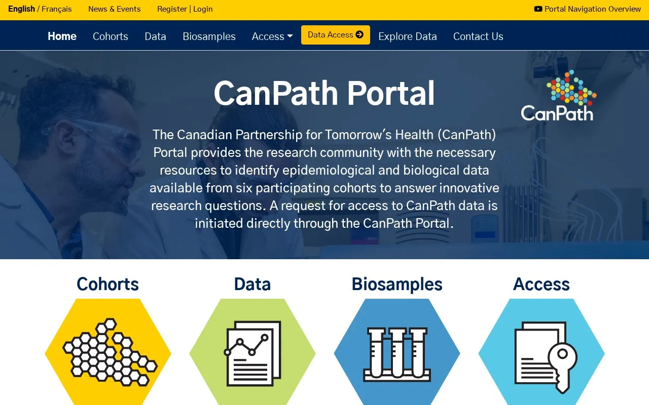 CanPath Portal homepage screenshot