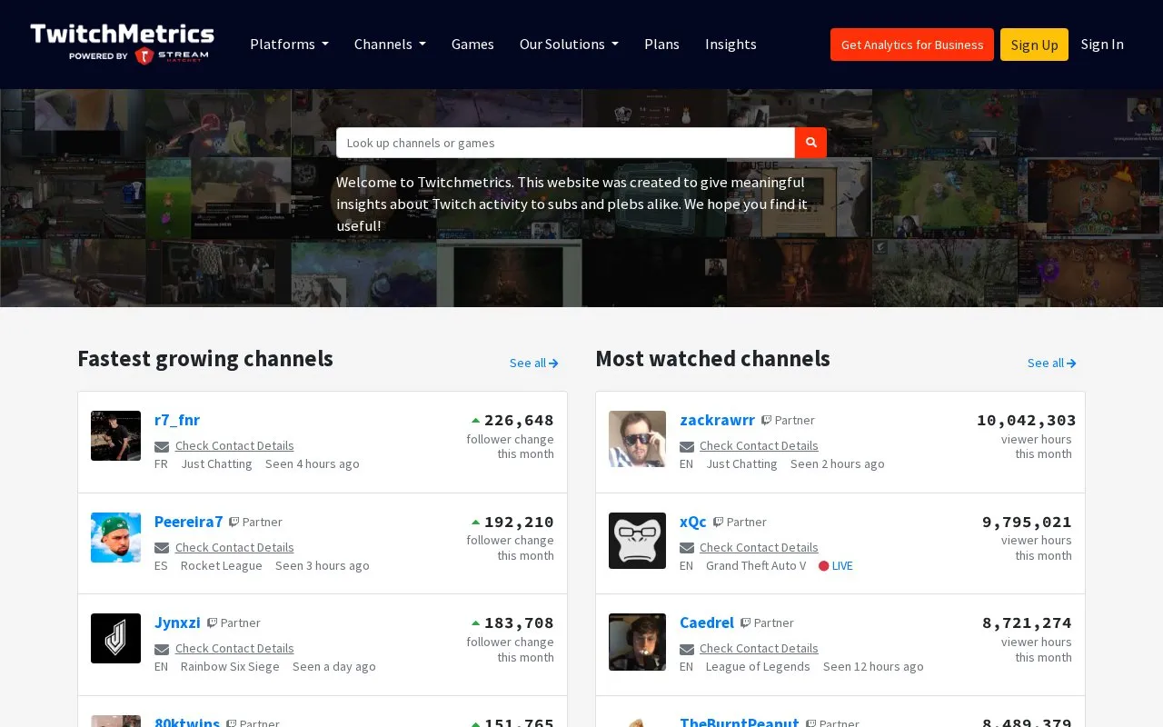 Twitchmetrics homepage screenshot