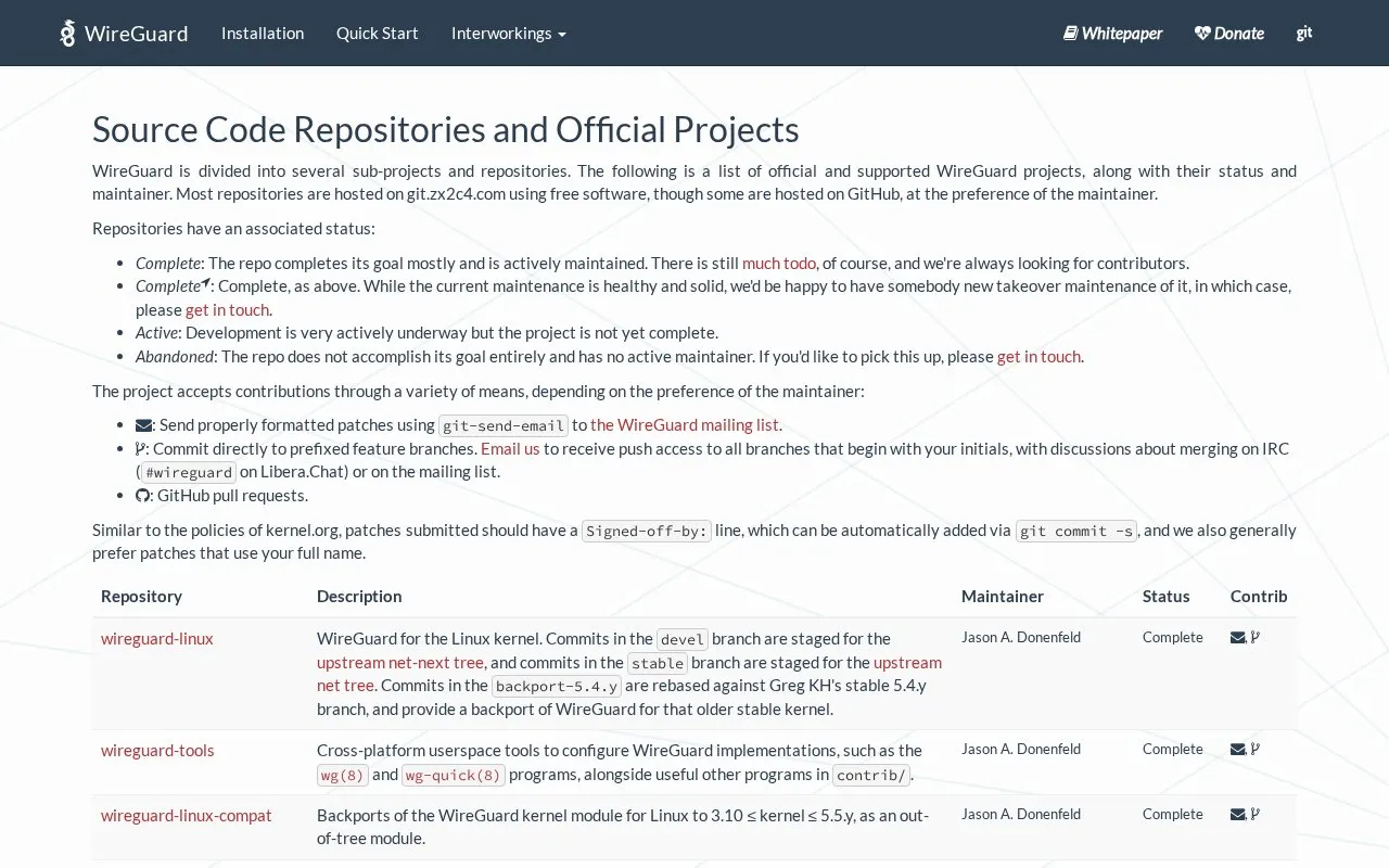 Repositories homepage screenshot