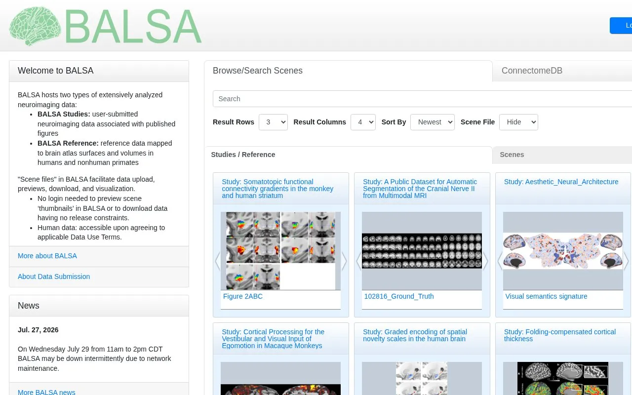Brain Analysis Library of Spatial maps and Atlases homepage screenshot