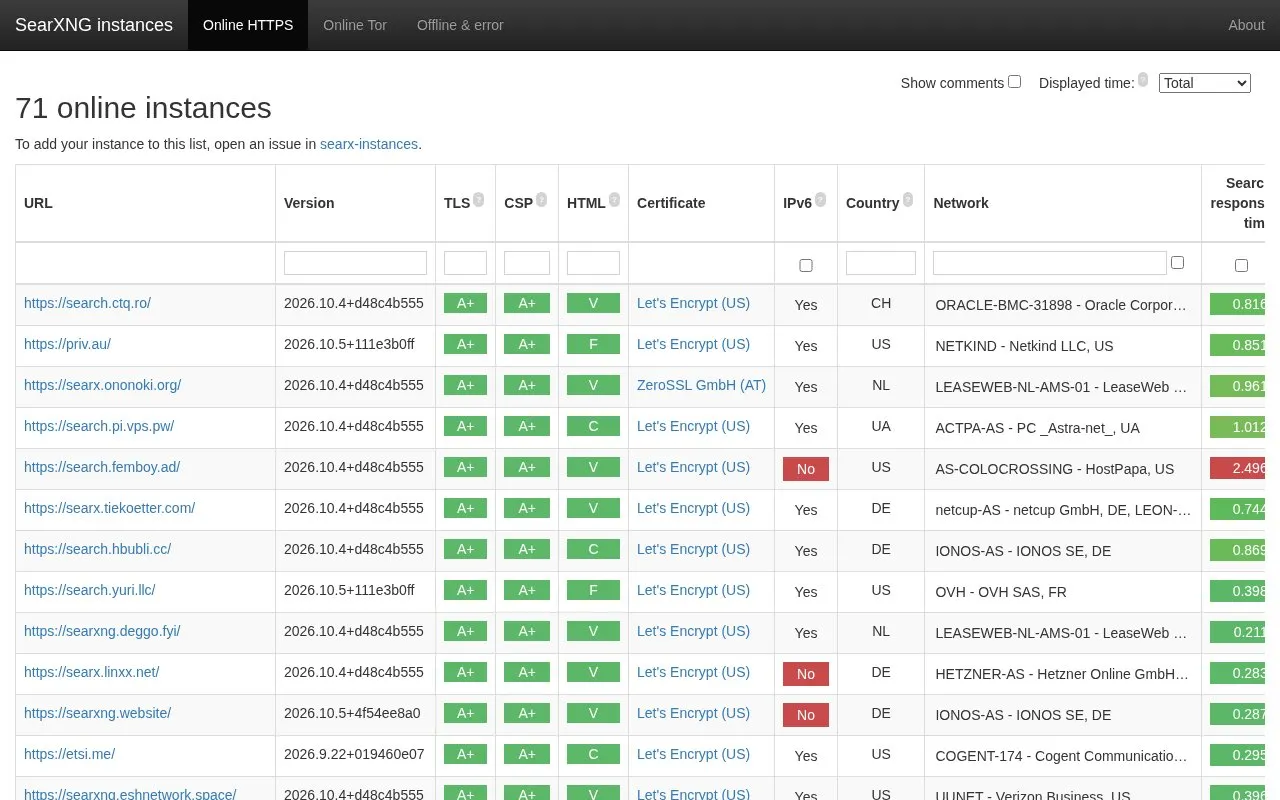 searx.space homepage screenshot