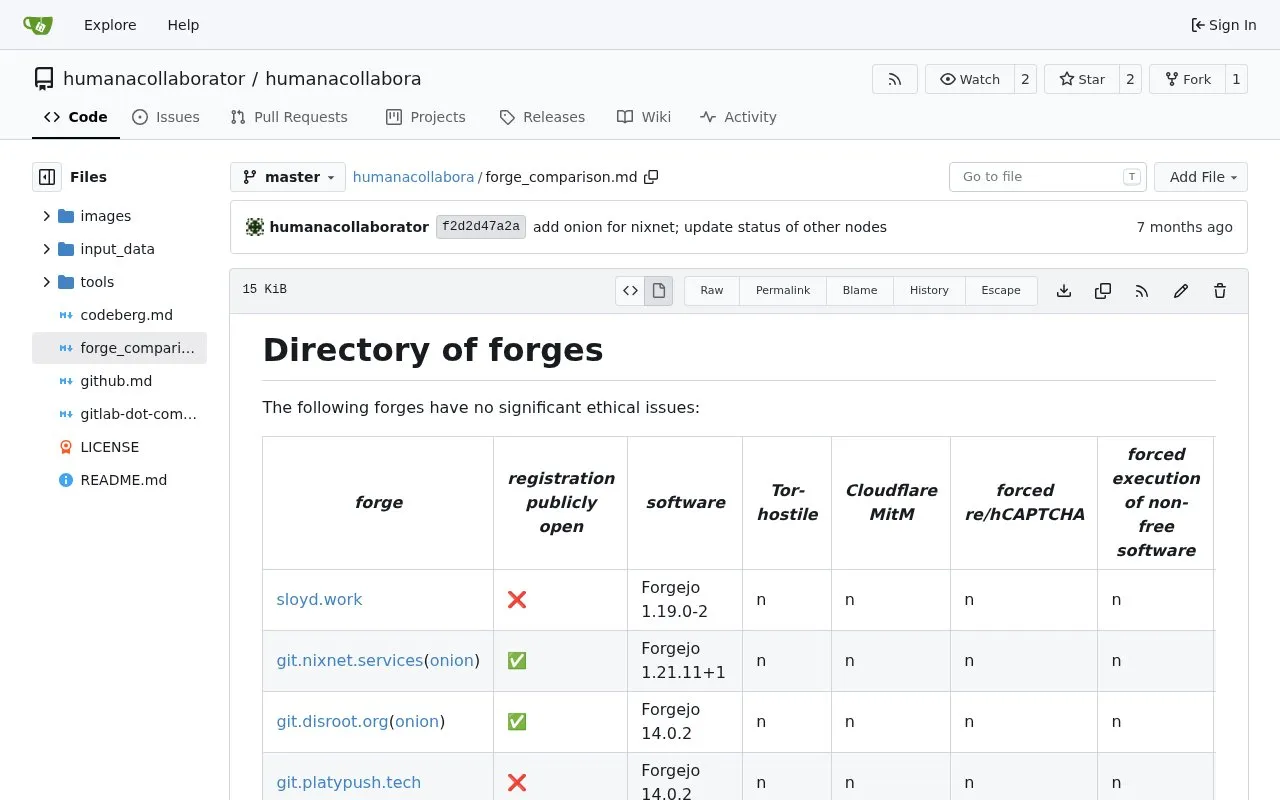 Forge Comparison homepage screenshot