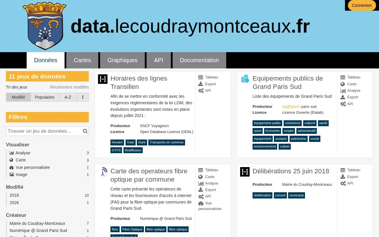 data.coudray-montceaux.fr homepage screenshot