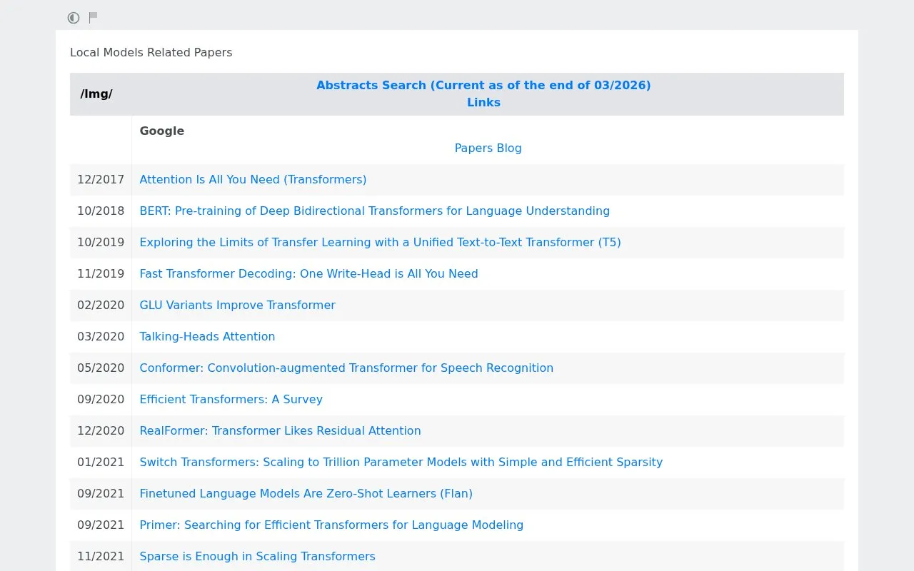 Local Models Papers homepage screenshot