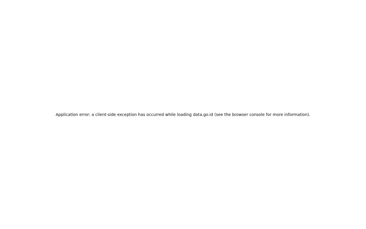 Indonesia Data Portal homepage screenshot