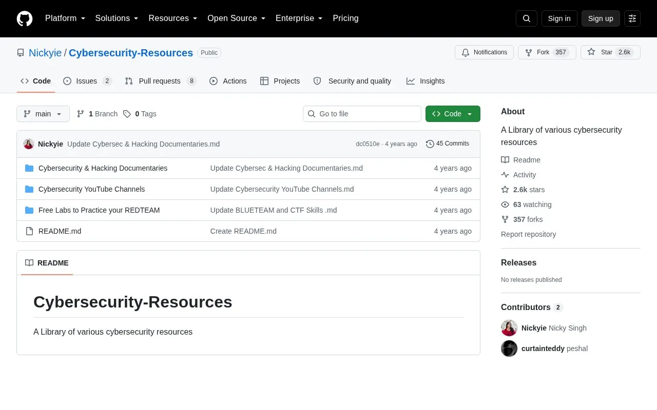Cybersecurity-Resources homepage screenshot