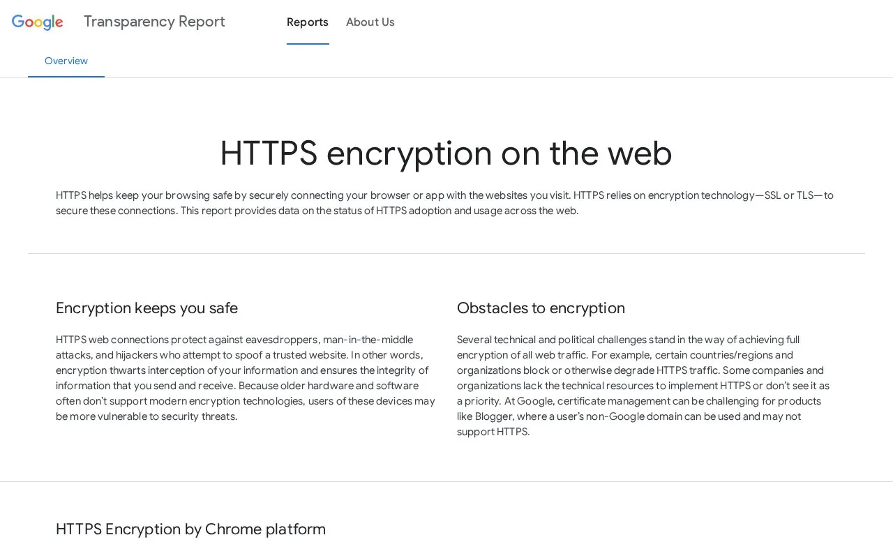 Google Transparency Report homepage screenshot