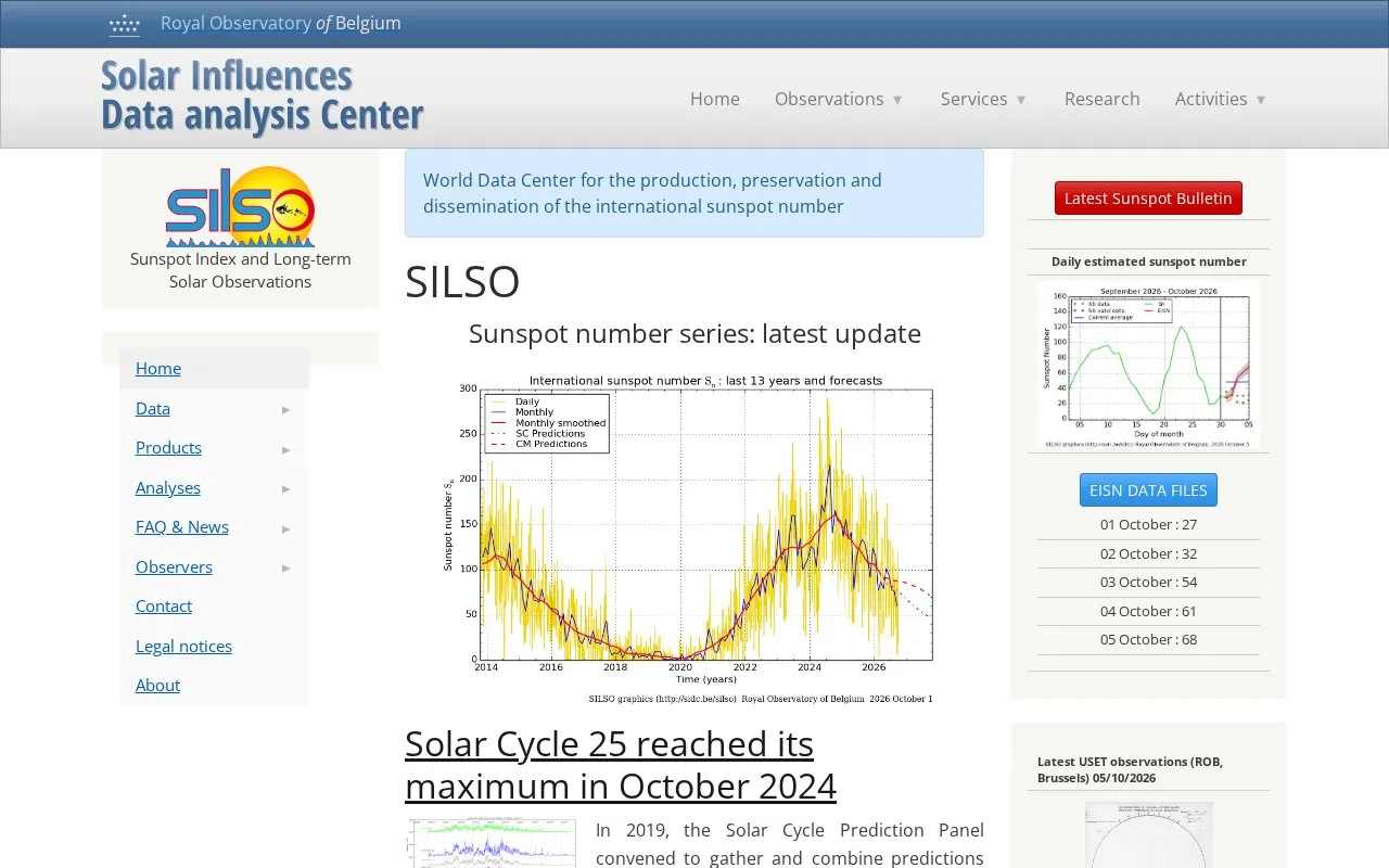 WDC Sunspot Index and Long-term Solar Observations homepage screenshot