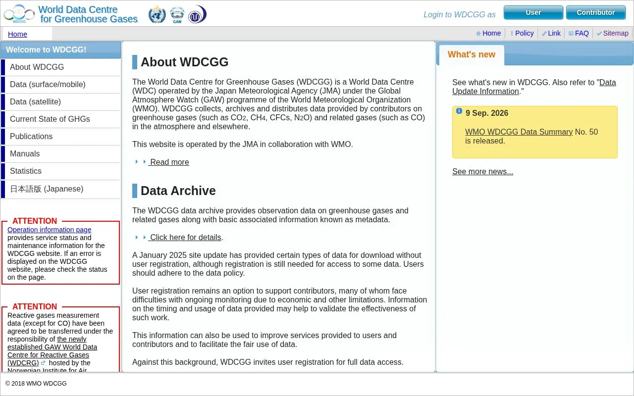 World Data Centre for Greenhouse Gases homepage screenshot