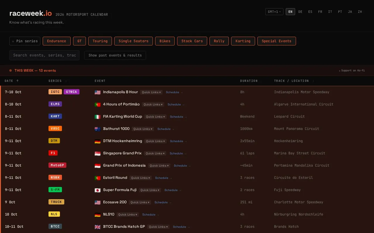 raceweek.io homepage screenshot