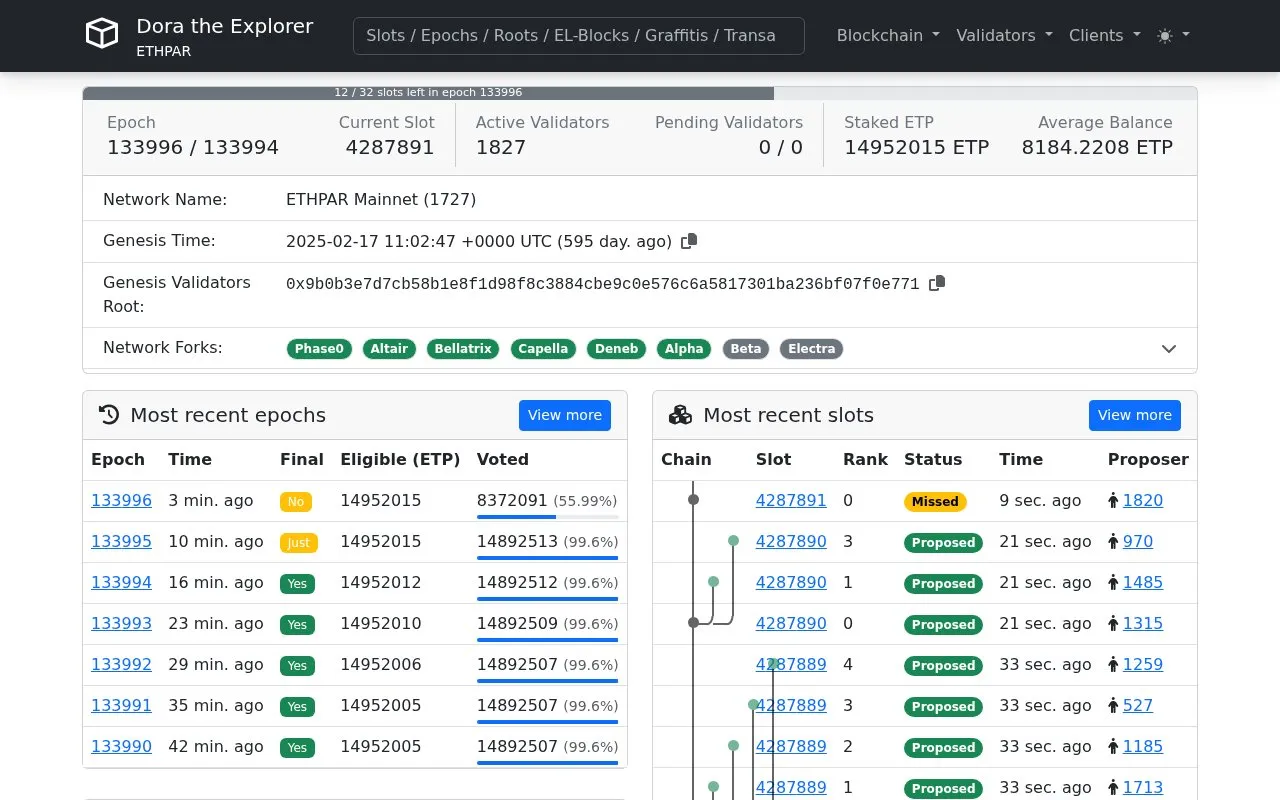 Ethpar Mainnet — Ethpar Mainnet Explorer homepage screenshot