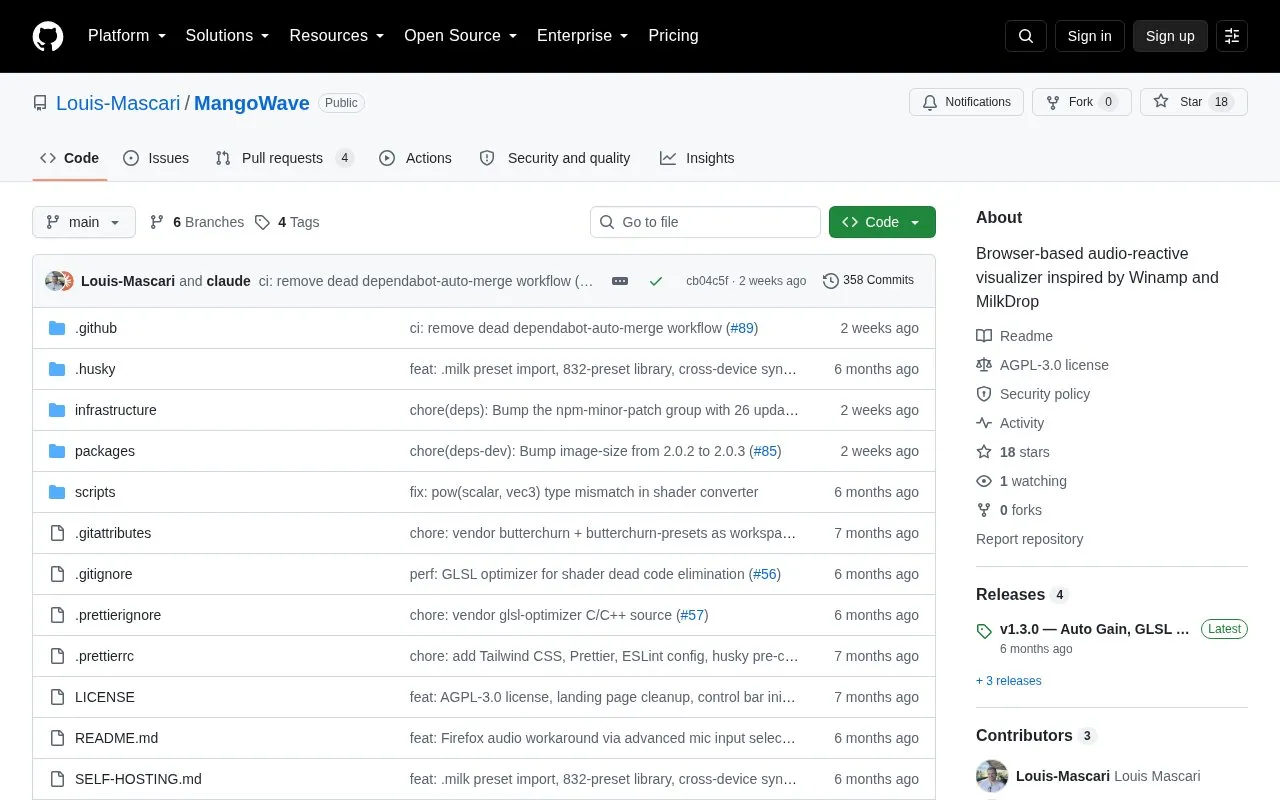Mango Wave homepage screenshot