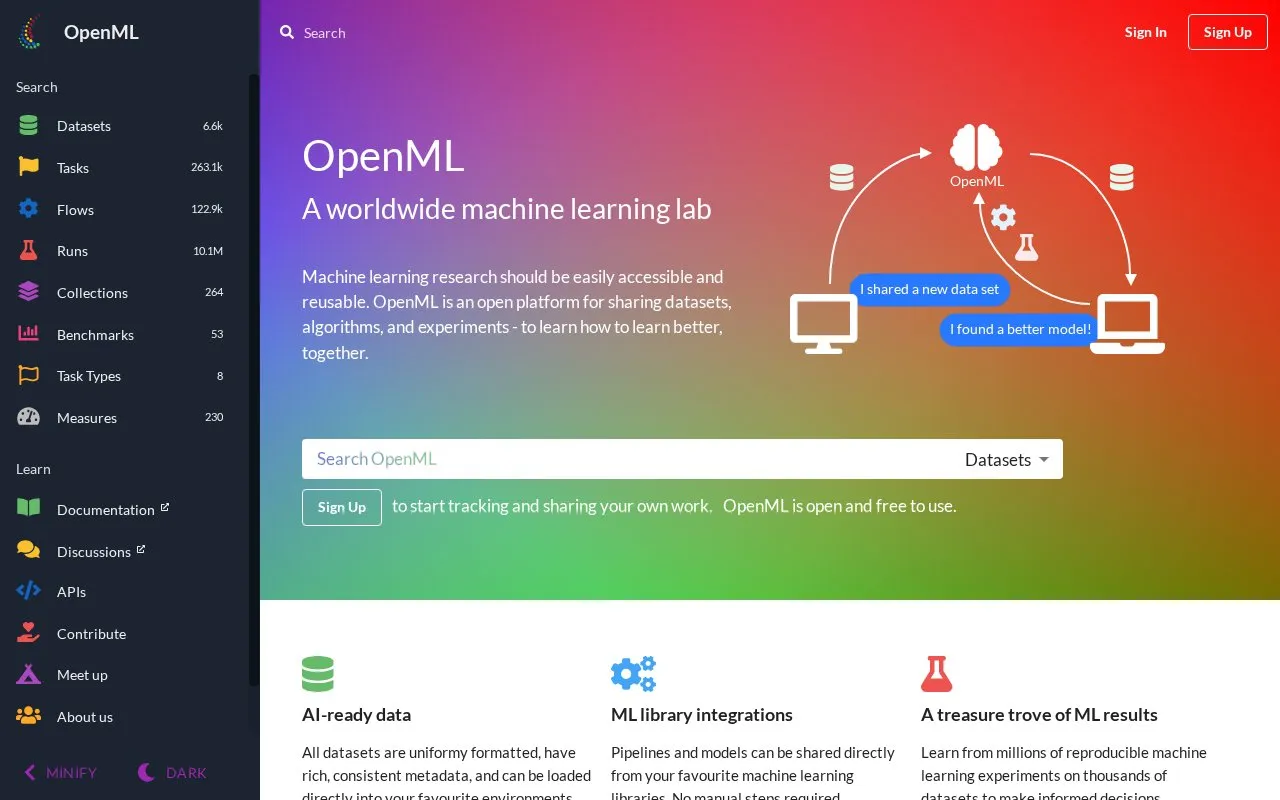 OpenML homepage screenshot