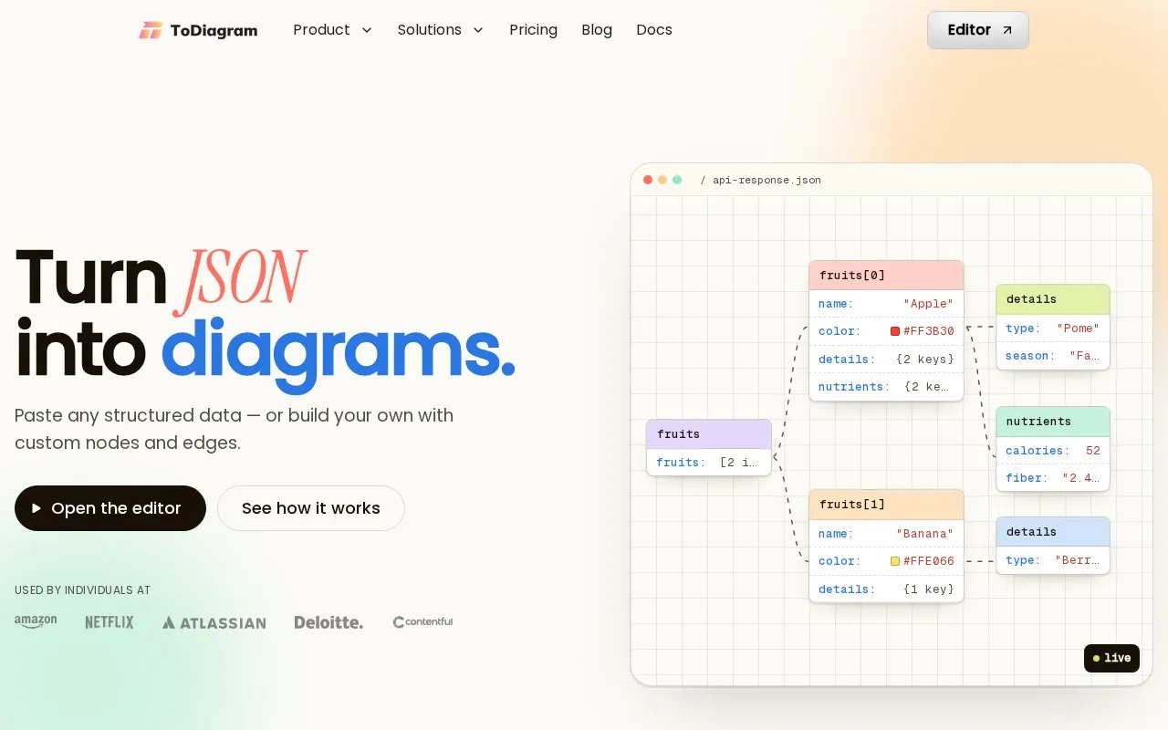 ToDiagram homepage screenshot