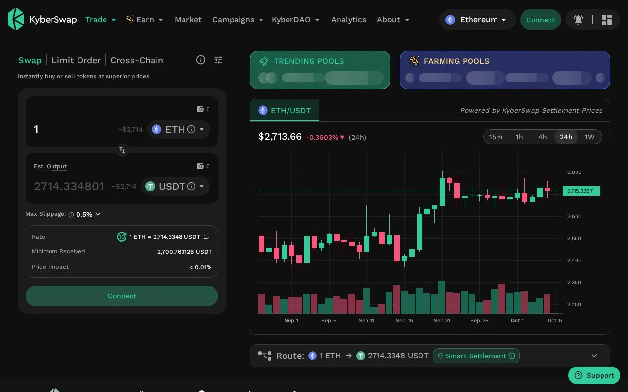 KyberSwap Classic homepage screenshot