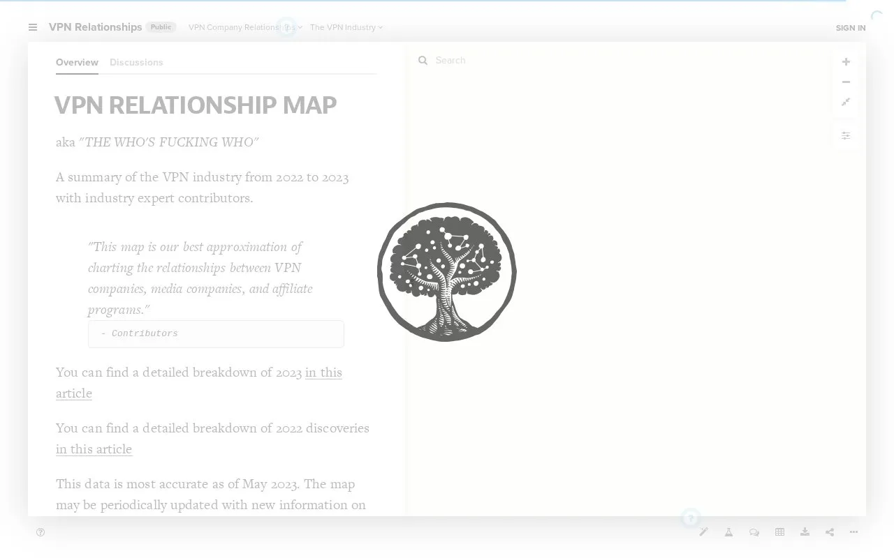 VPN Relationships homepage screenshot