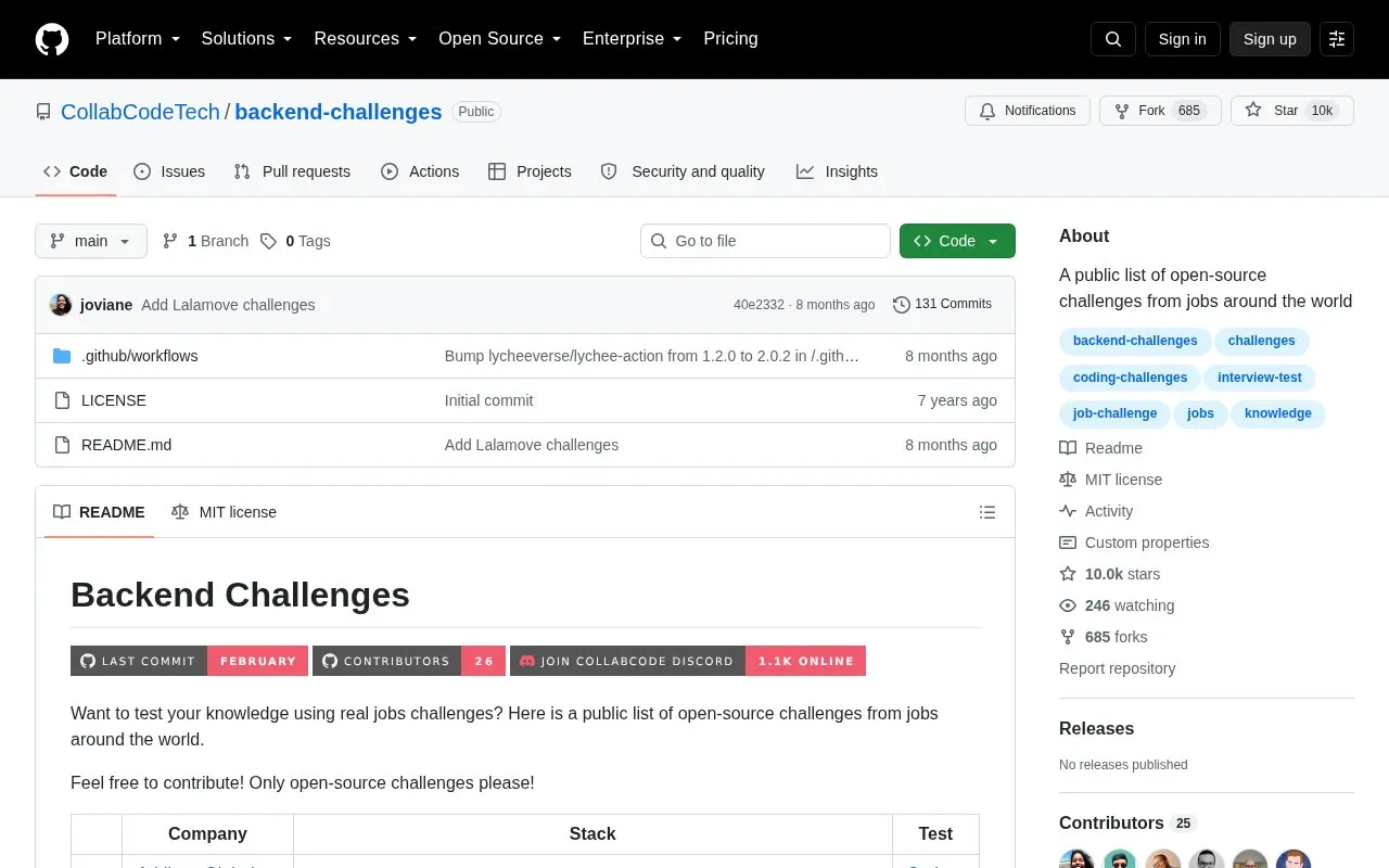 backend-challenges homepage screenshot