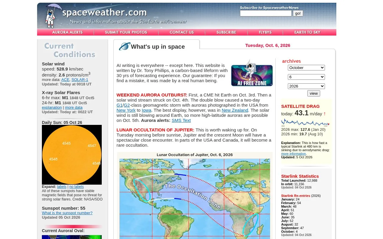 SpaceWeather homepage screenshot