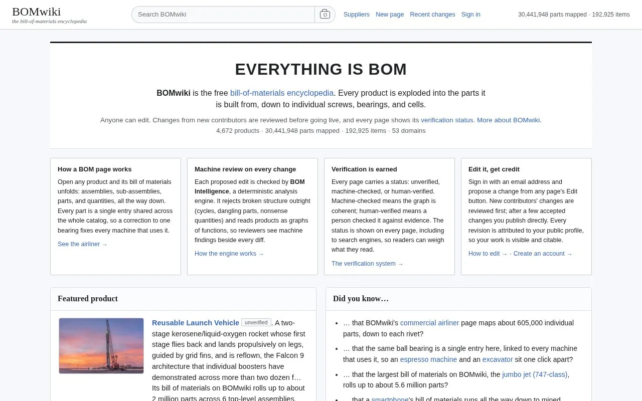 BOMwiki homepage screenshot
