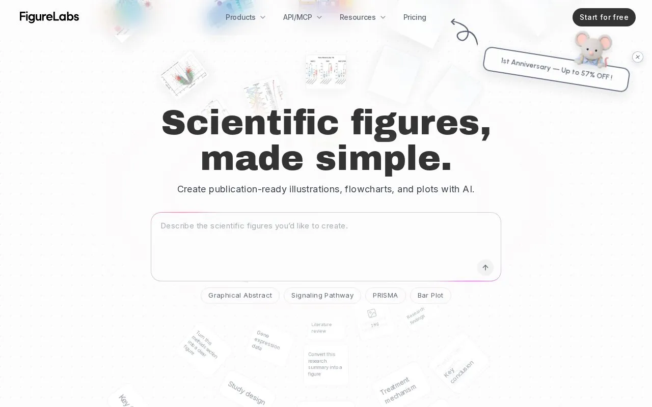 FigureLabs homepage screenshot