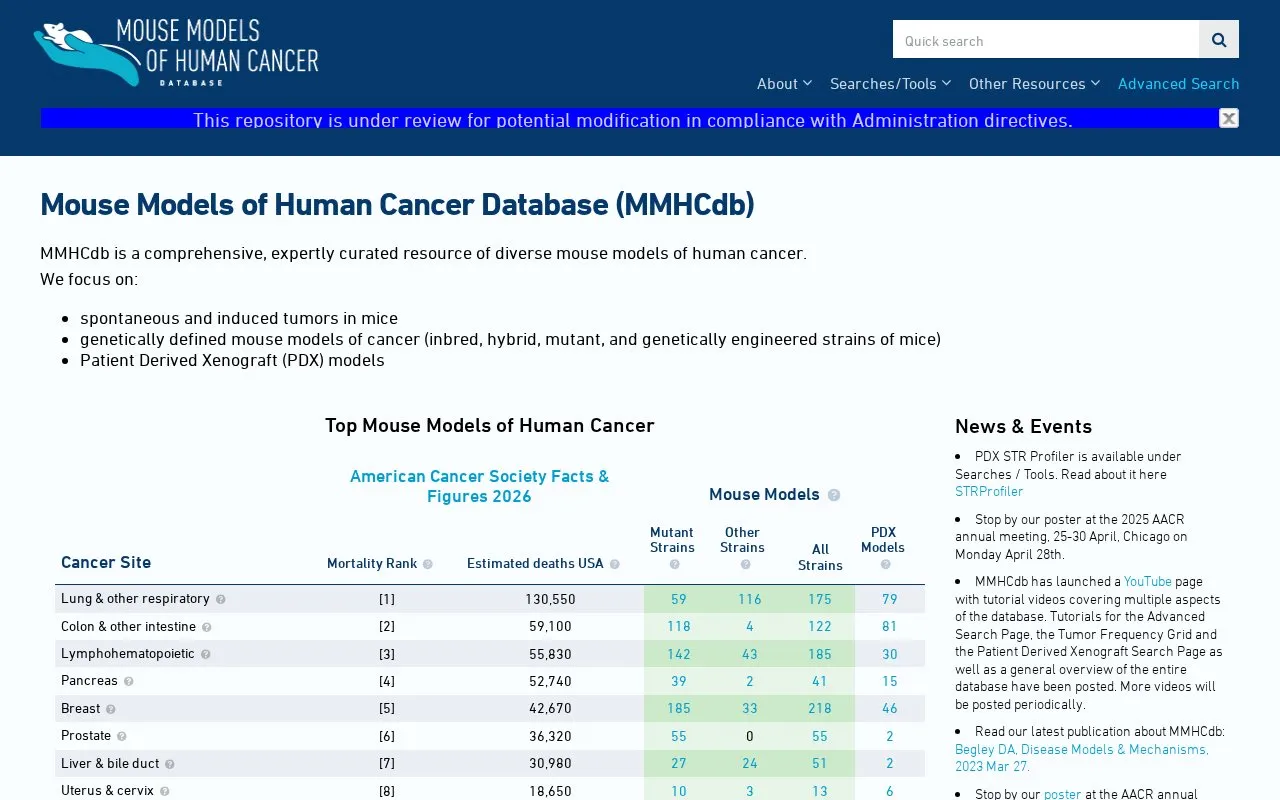 Mouse Models of Human Cancer database homepage screenshot