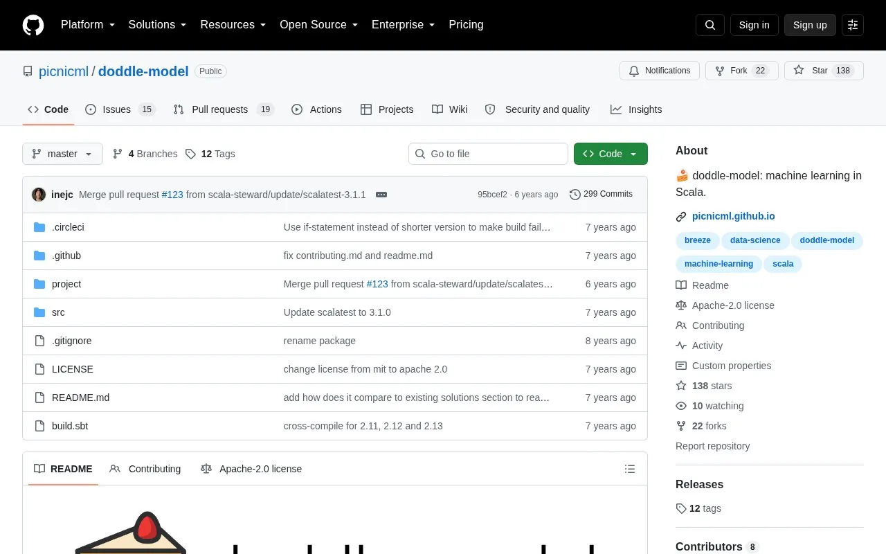doddle-model homepage screenshot