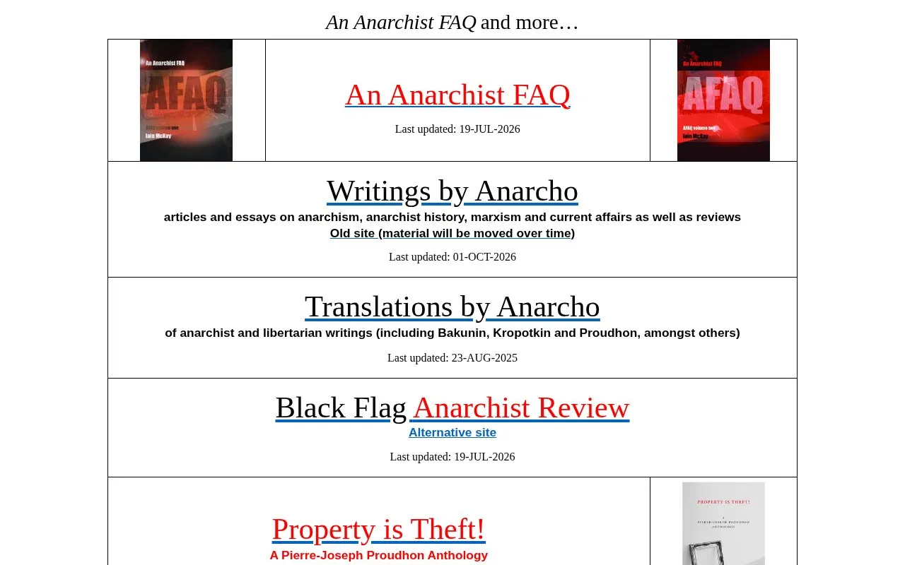 Anarchist FAQ homepage screenshot