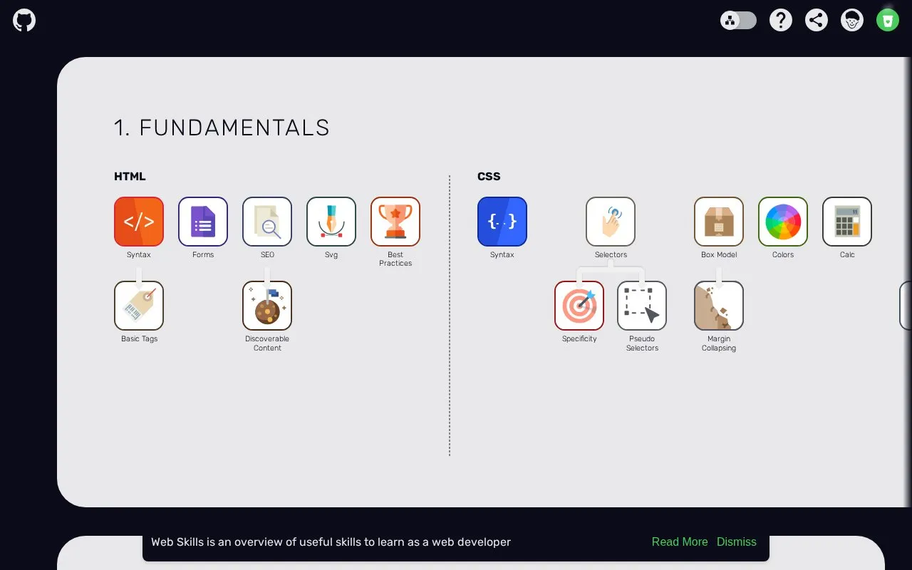 Web Skills homepage screenshot