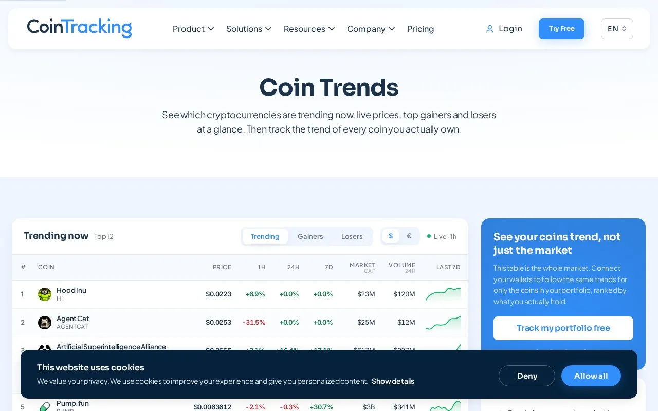 CoinTracking Charts homepage screenshot