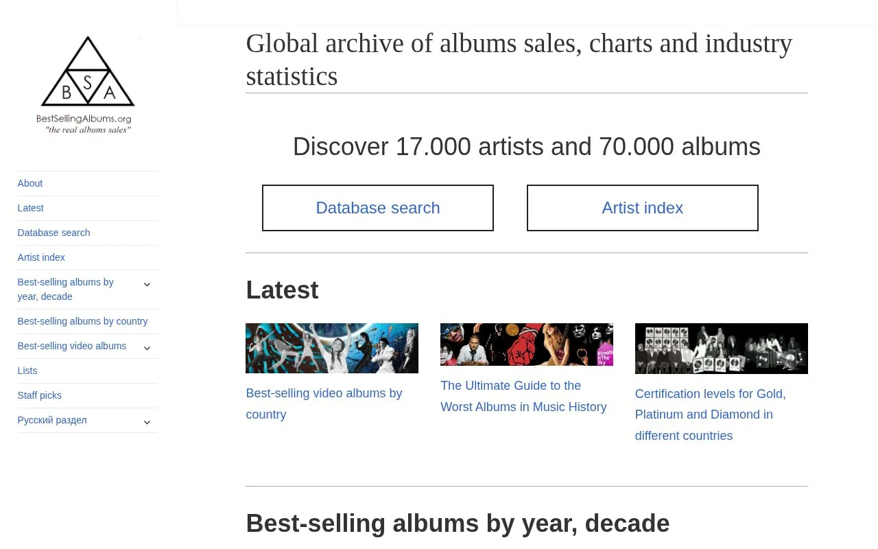 BestSellingAlbums homepage screenshot