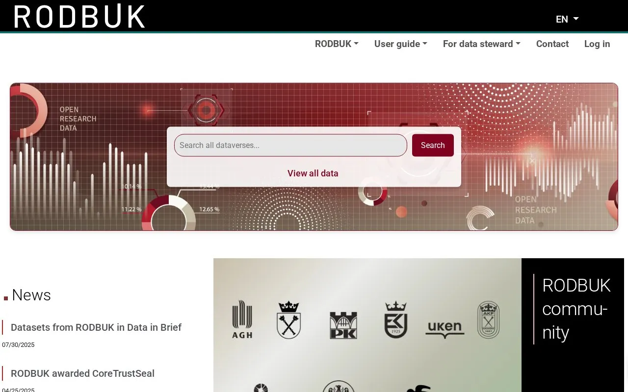 RODBUK Cracow Open Research Data Repository homepage screenshot