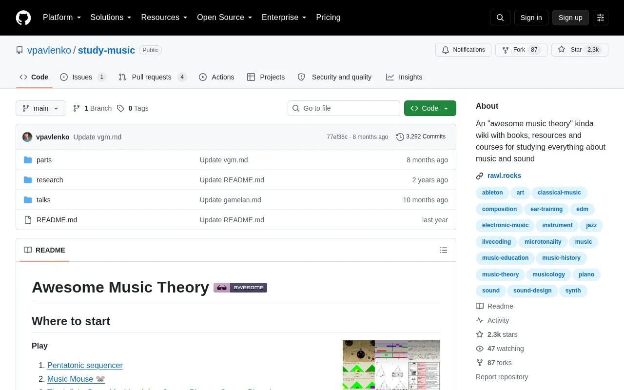Awesome Music Theory homepage screenshot