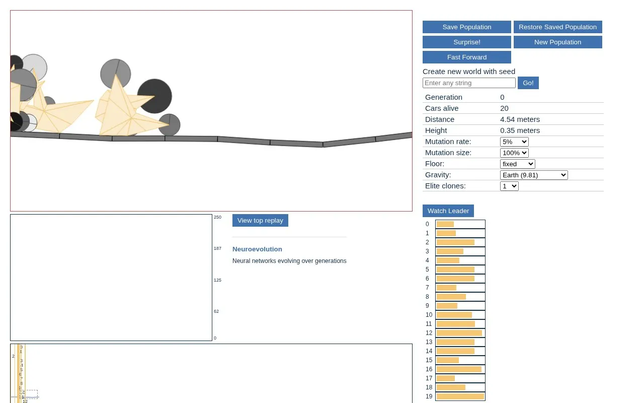 geneticars homepage screenshot