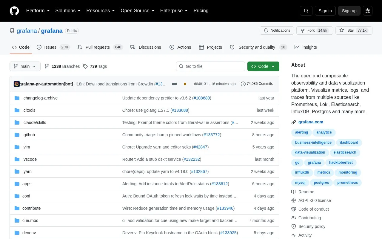 Grafana homepage screenshot
