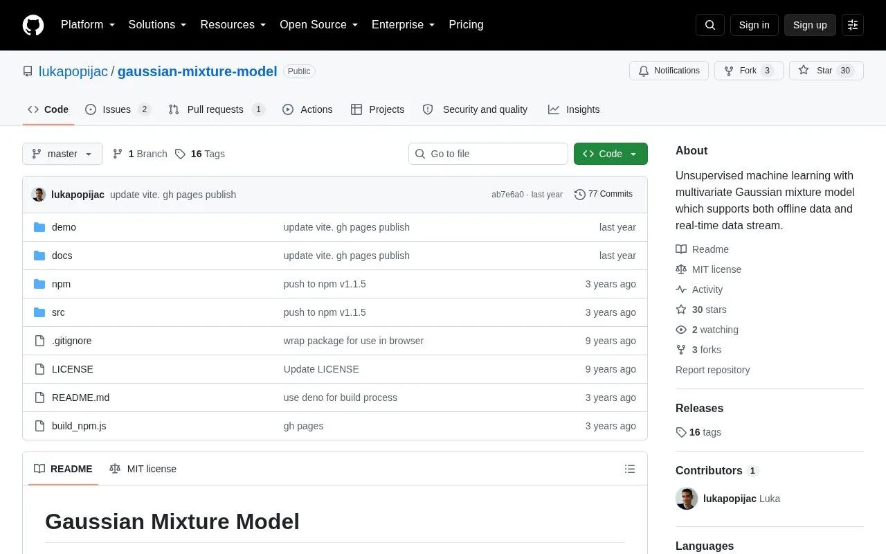 Gaussian Mixture Model homepage screenshot