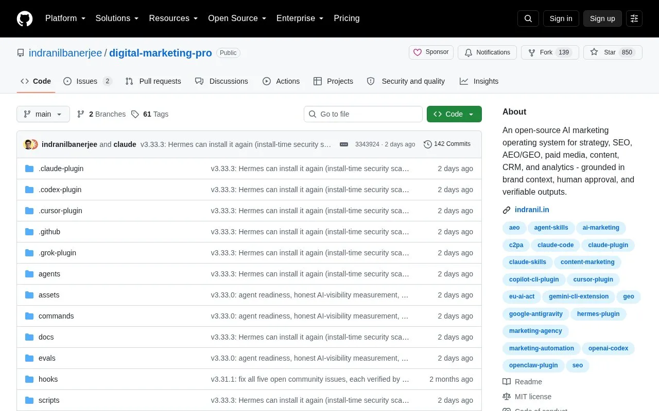 digital-marketing-pro homepage screenshot