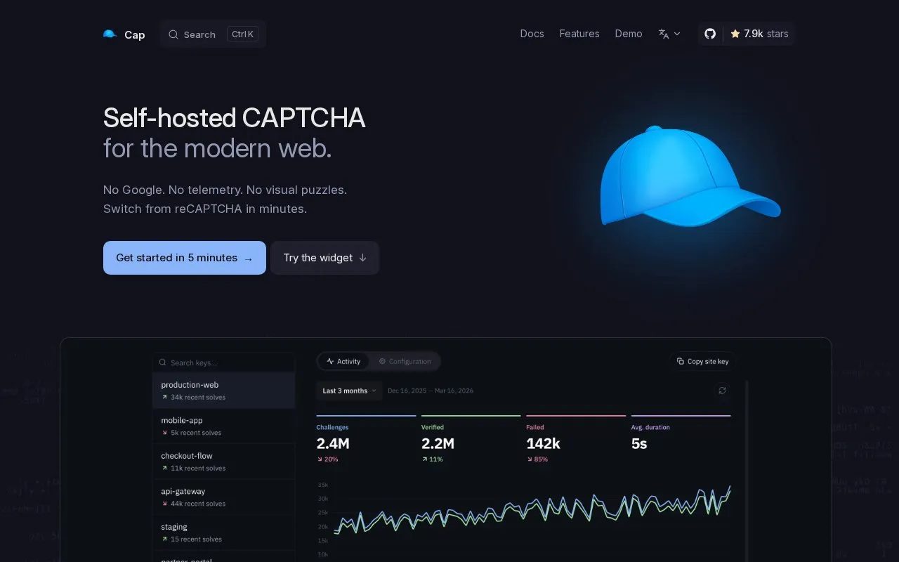 Cap homepage screenshot