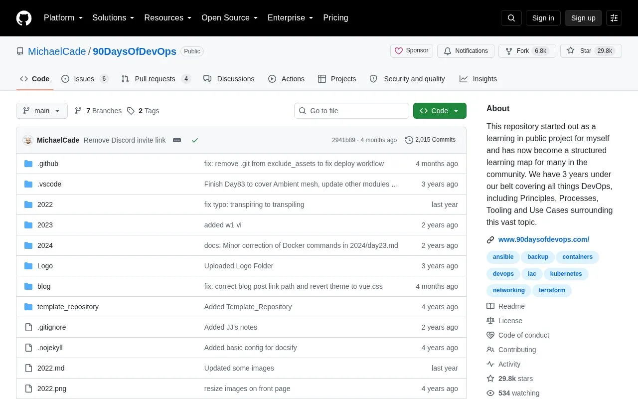 90DaysOfDevOps homepage screenshot