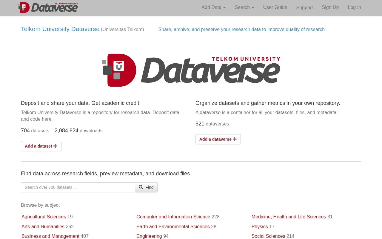 Dataverse Telkom University homepage screenshot