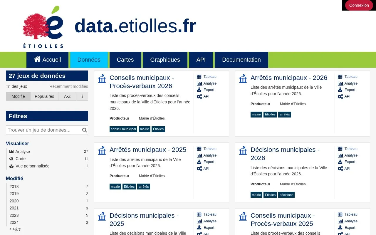 data.etiolles.fr homepage screenshot