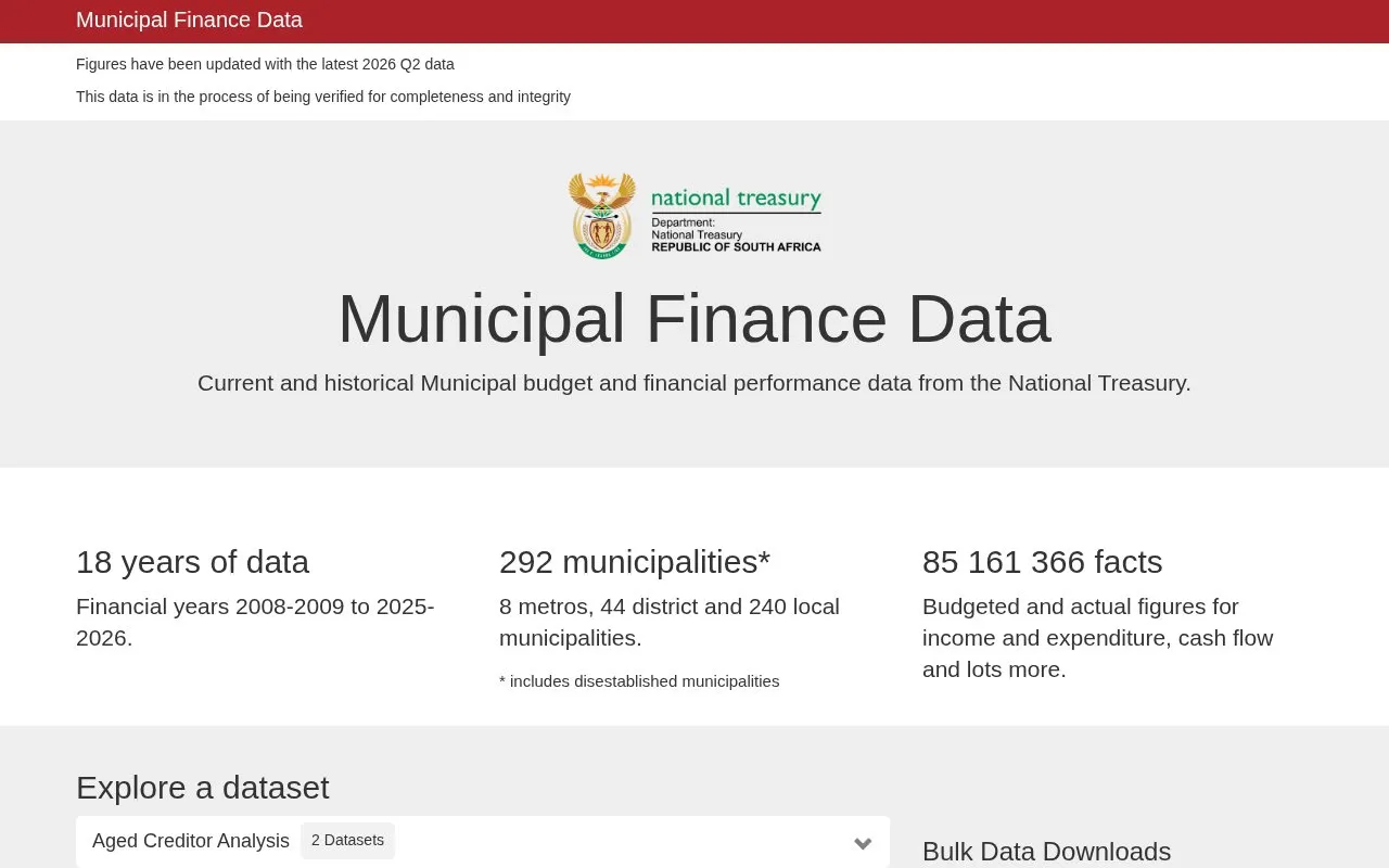 Municipal Data, South Africa homepage screenshot