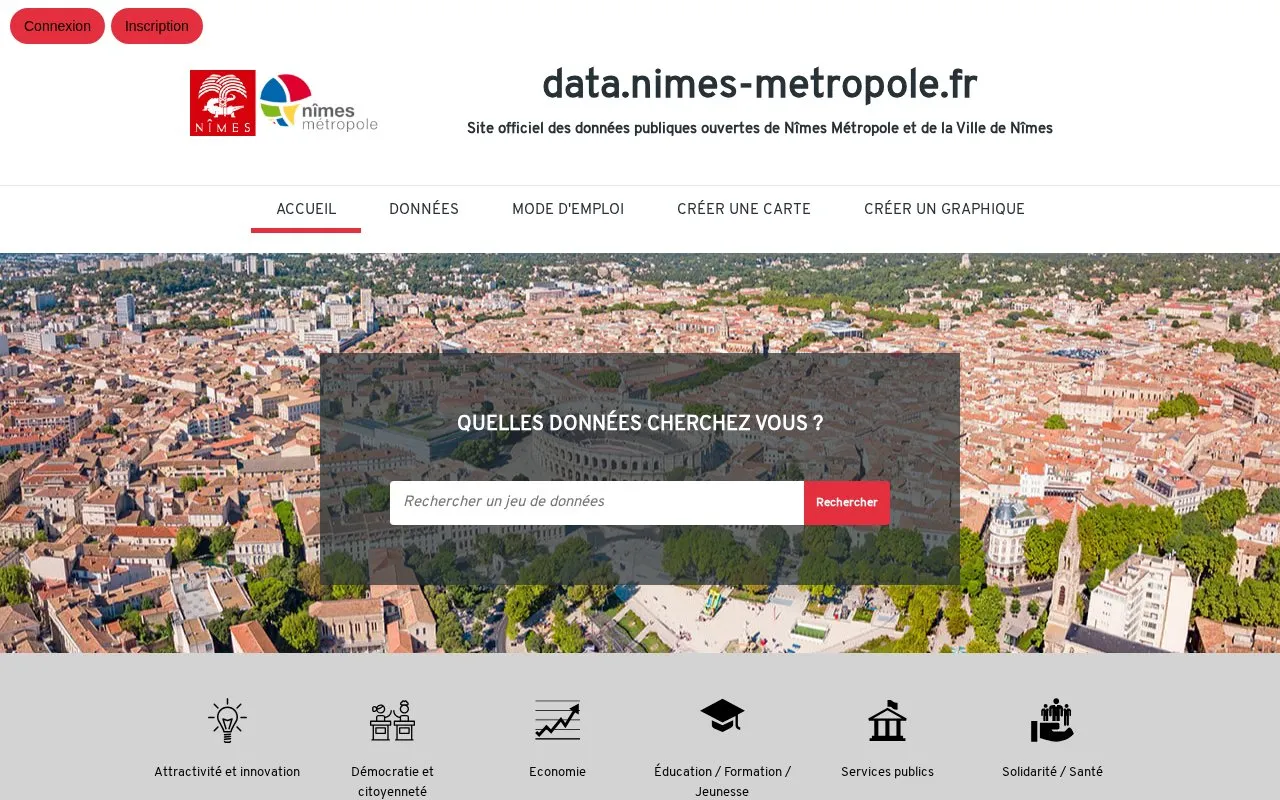 data.nimes-metropole.fr homepage screenshot