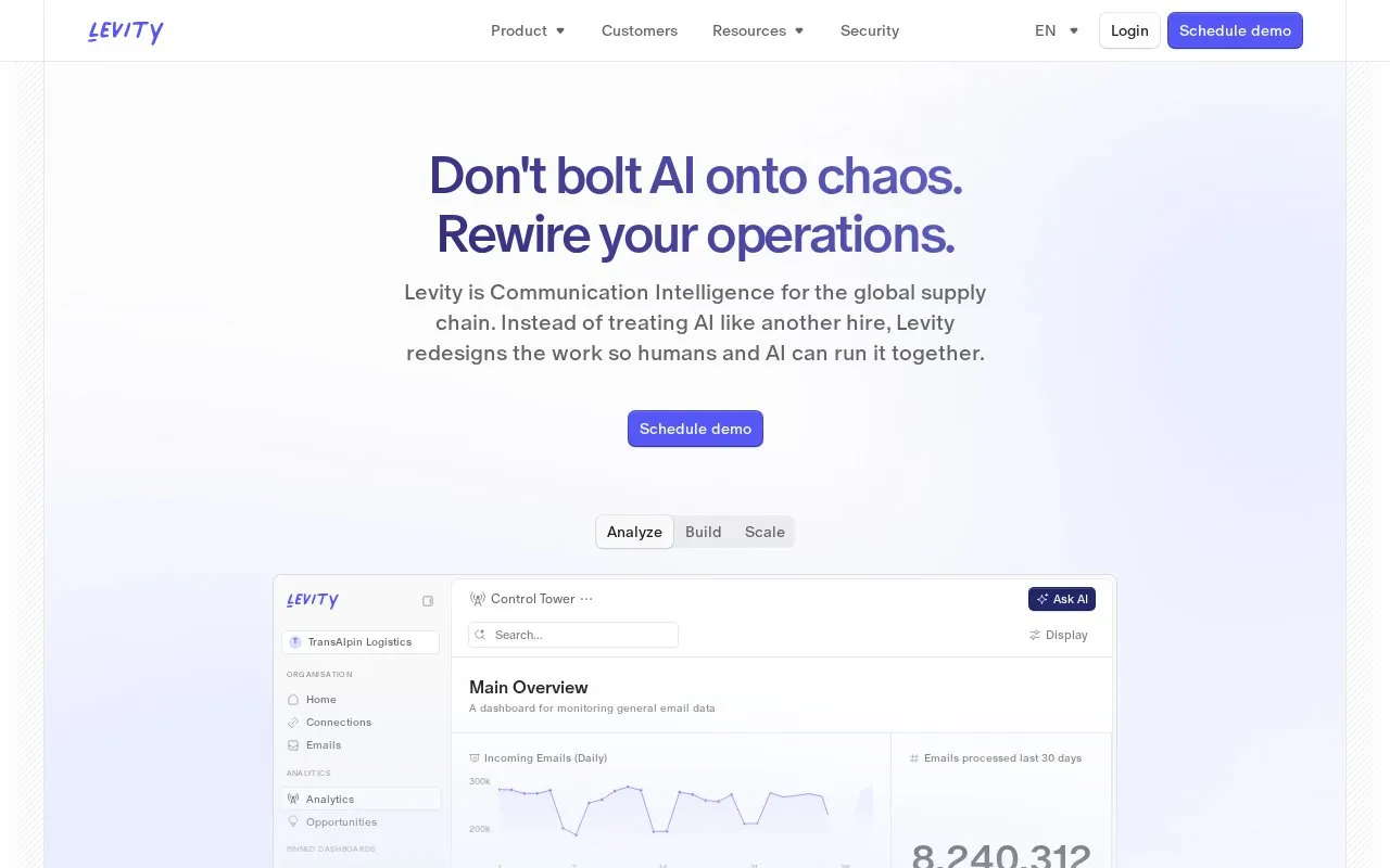 Levity: homepage screenshot