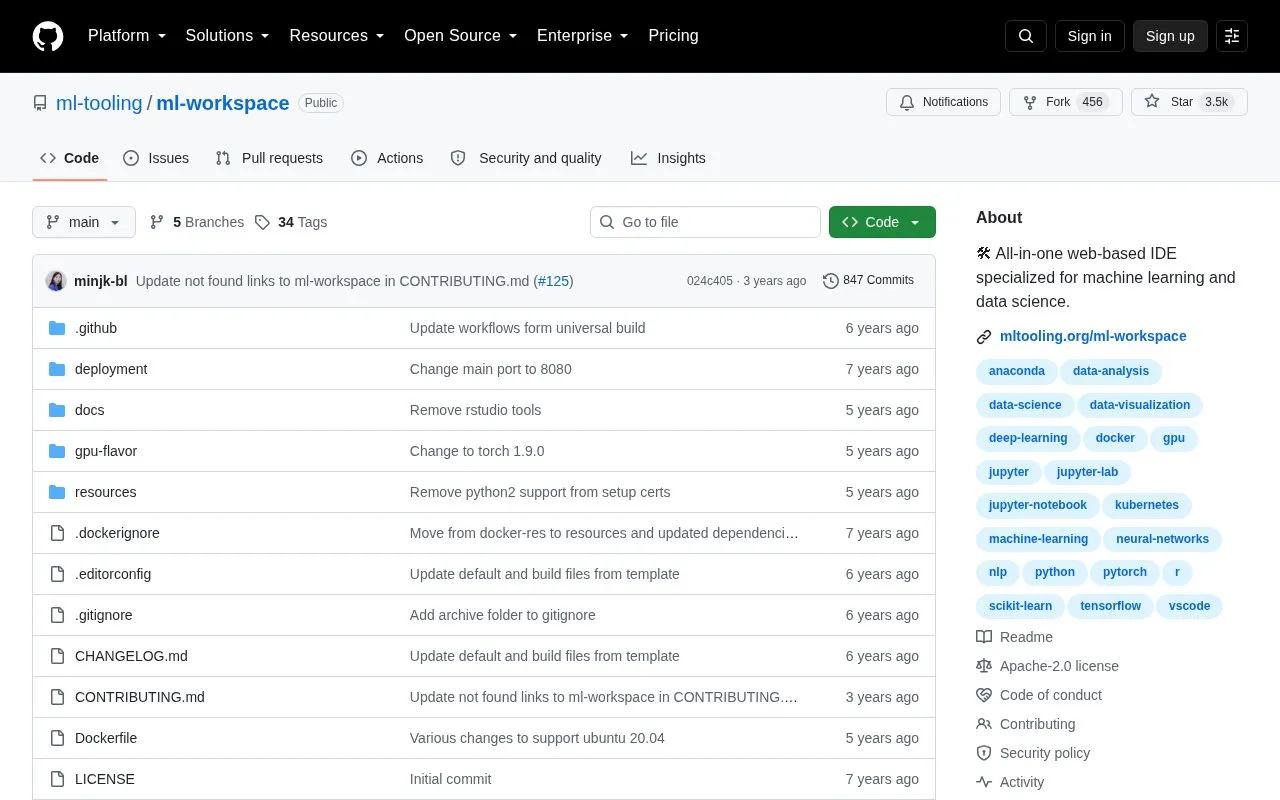 ML Workspace homepage screenshot