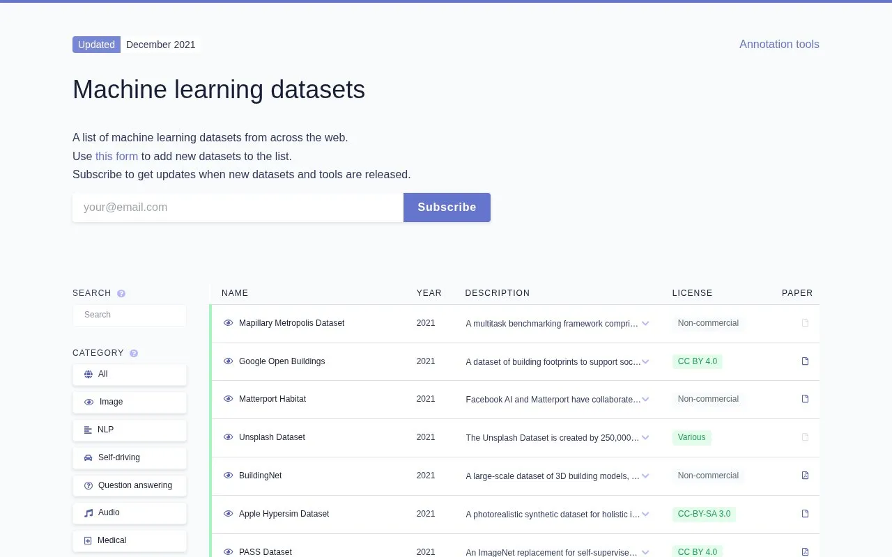 Datasetlist.com homepage screenshot