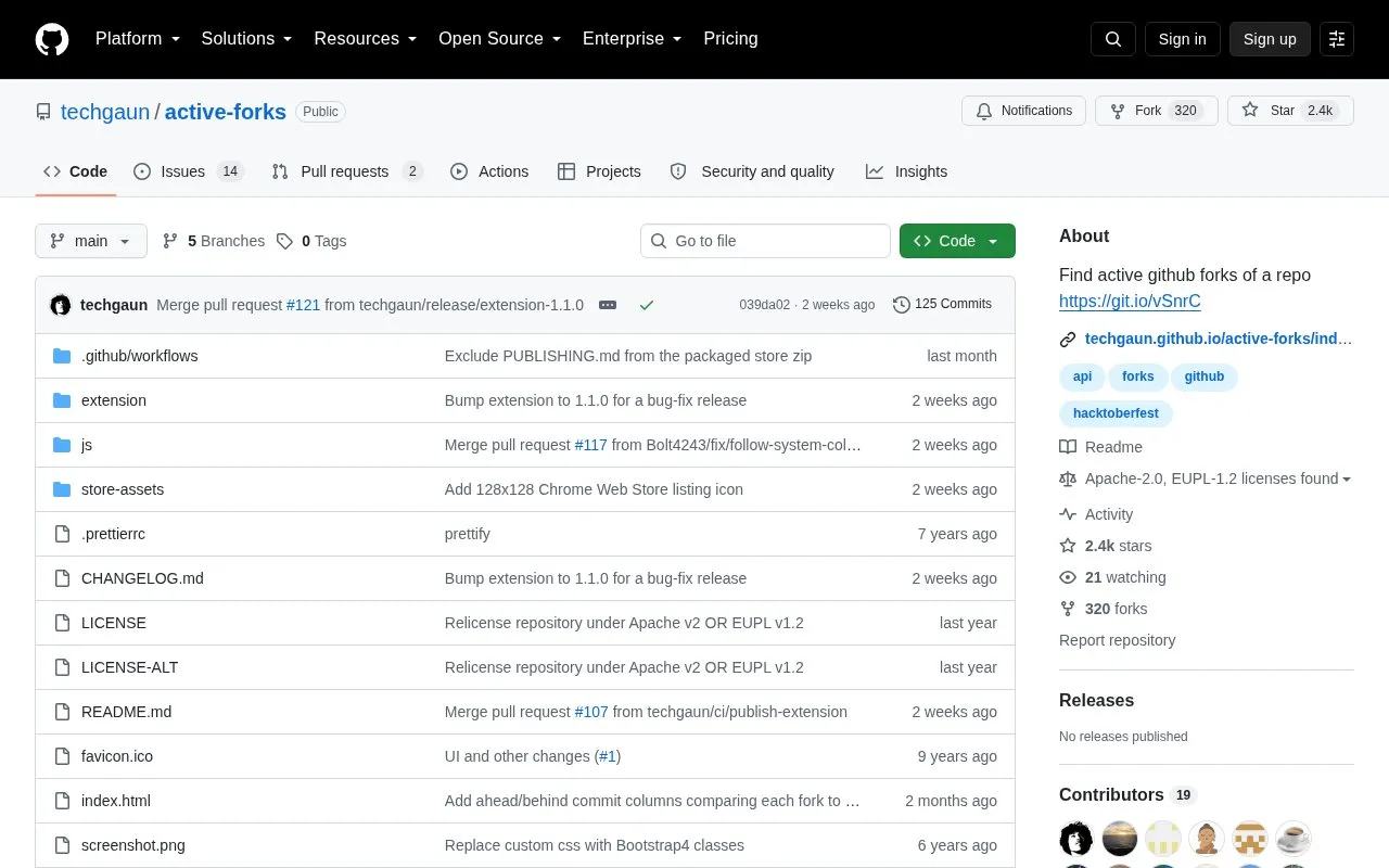 Active Forks homepage screenshot