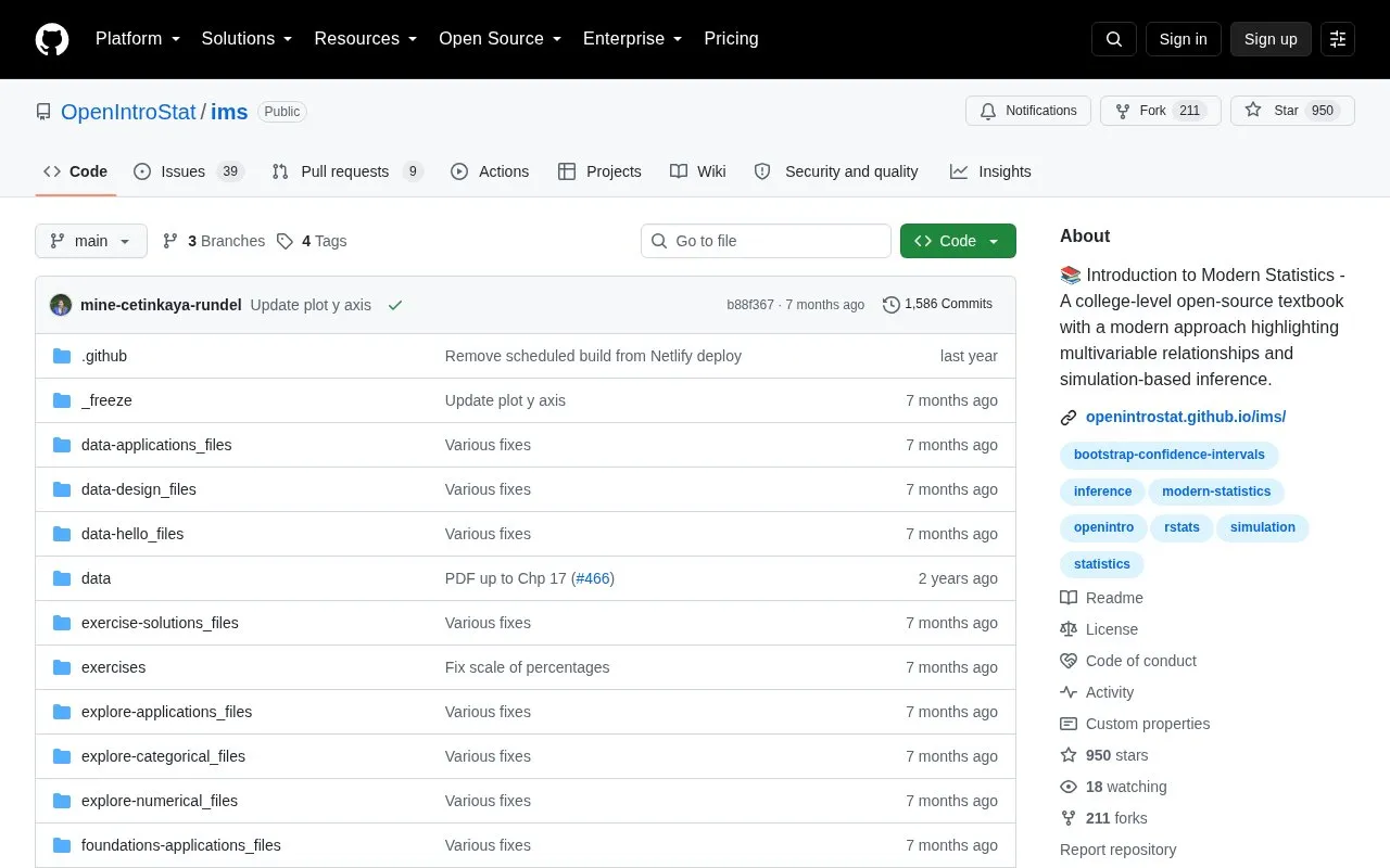 IMS homepage screenshot