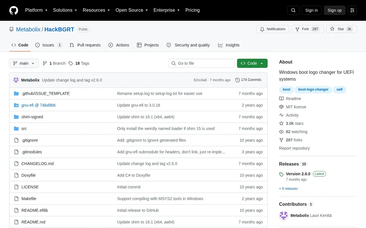 HackBGRT homepage screenshot