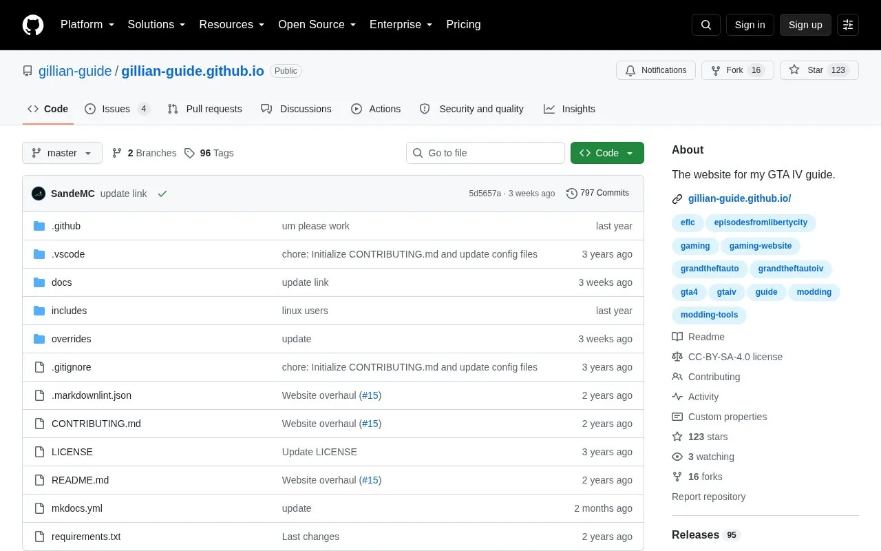 Gillian Guide.github.io homepage screenshot